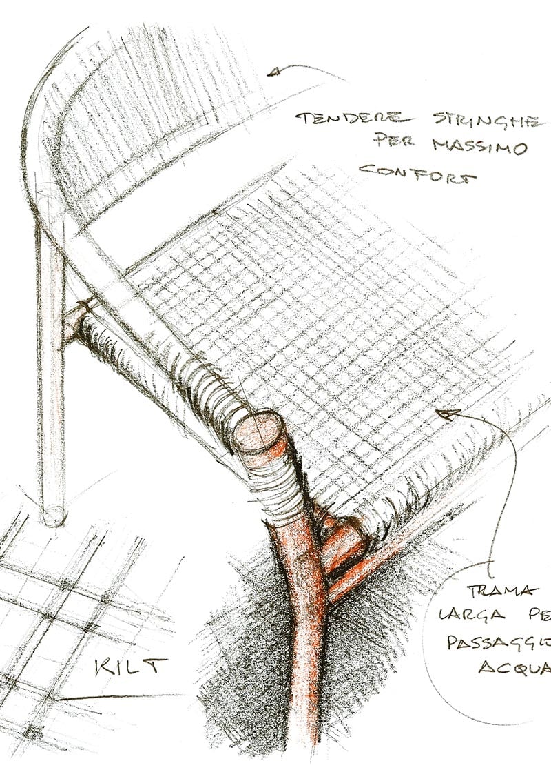 Disegno Kilt Ethimo
