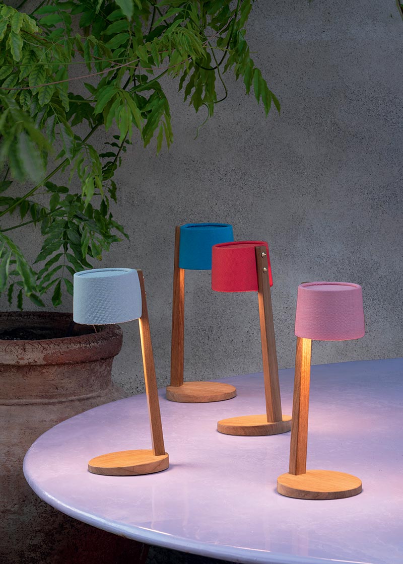Gaia Collection